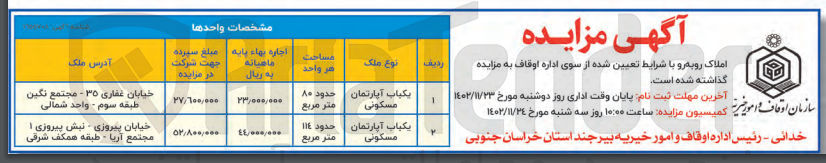 تصویر کوچک آگهی املاک در 2 ردیف شامل آپارتمان مسکونی 