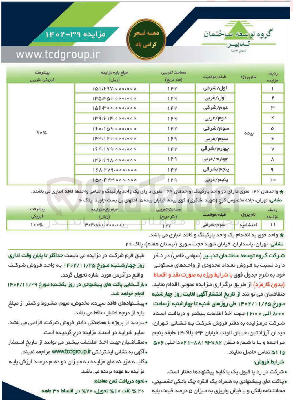 تصویر کوچک آگهی فروش تعدادی از واحدهای مسکونی