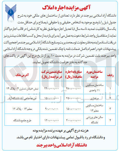 تصویر کوچک آگهی اجاره ساختمان های ملکی