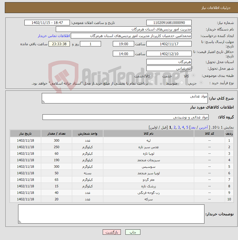 تصویر کوچک آگهی نیاز انتخاب تامین کننده-مواد غذایی