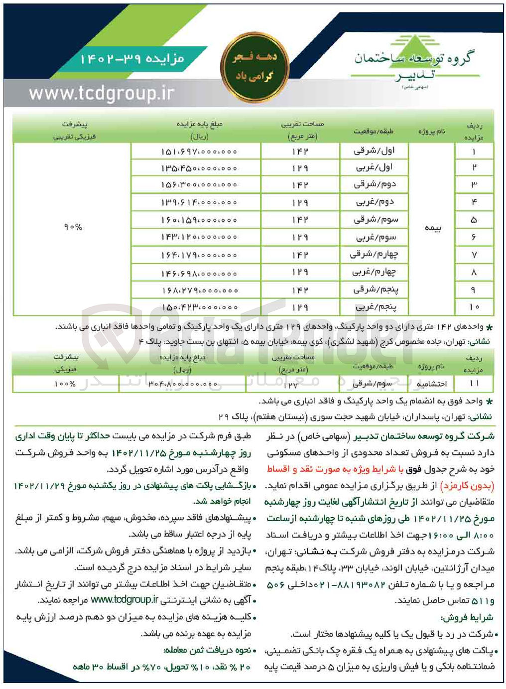 تصویر کوچک آگهی فروش واحدهای مسکونی