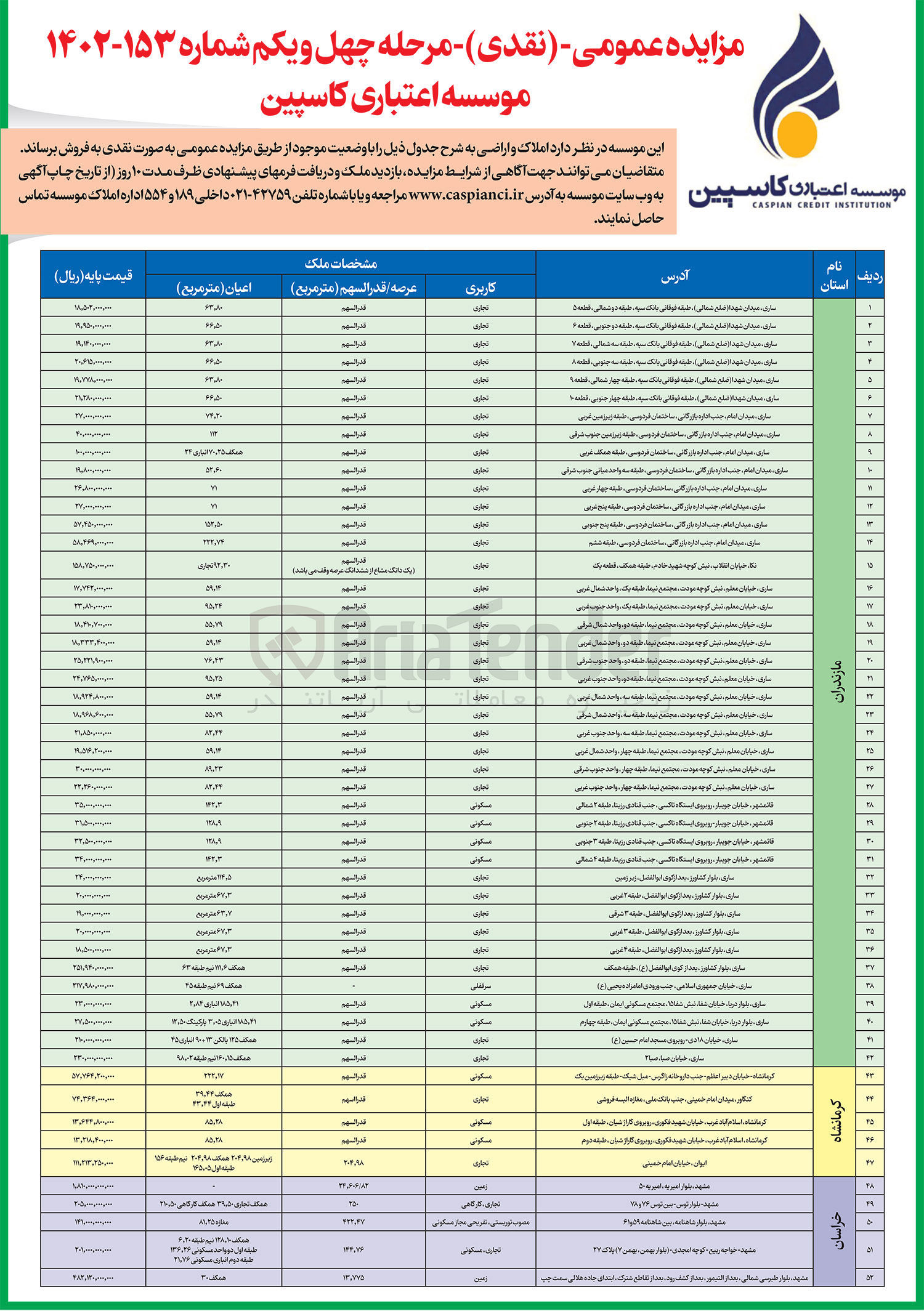 تصویر کوچک آگهی فروش املاک