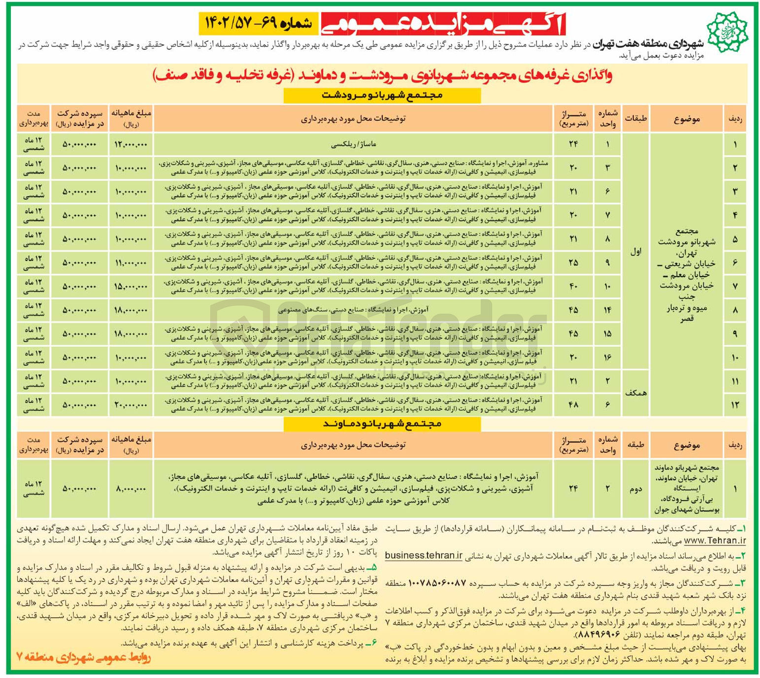 تصویر کوچک آگهی واگذاری غرفه 