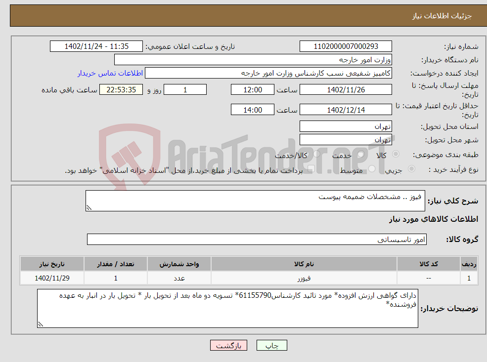 تصویر کوچک آگهی نیاز انتخاب تامین کننده- فیوز .. مشخصلات ضمیمه پیوست 