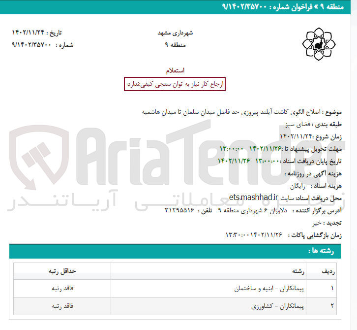 تصویر کوچک آگهی اصلاح الگوی کاشت آیلند 