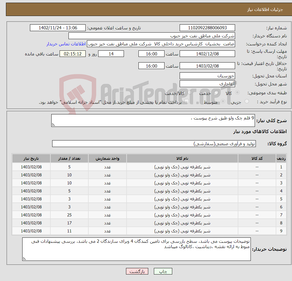 تصویر کوچک آگهی نیاز انتخاب تامین کننده-9 قلم چک ولو طبق شرح پیوست ، 