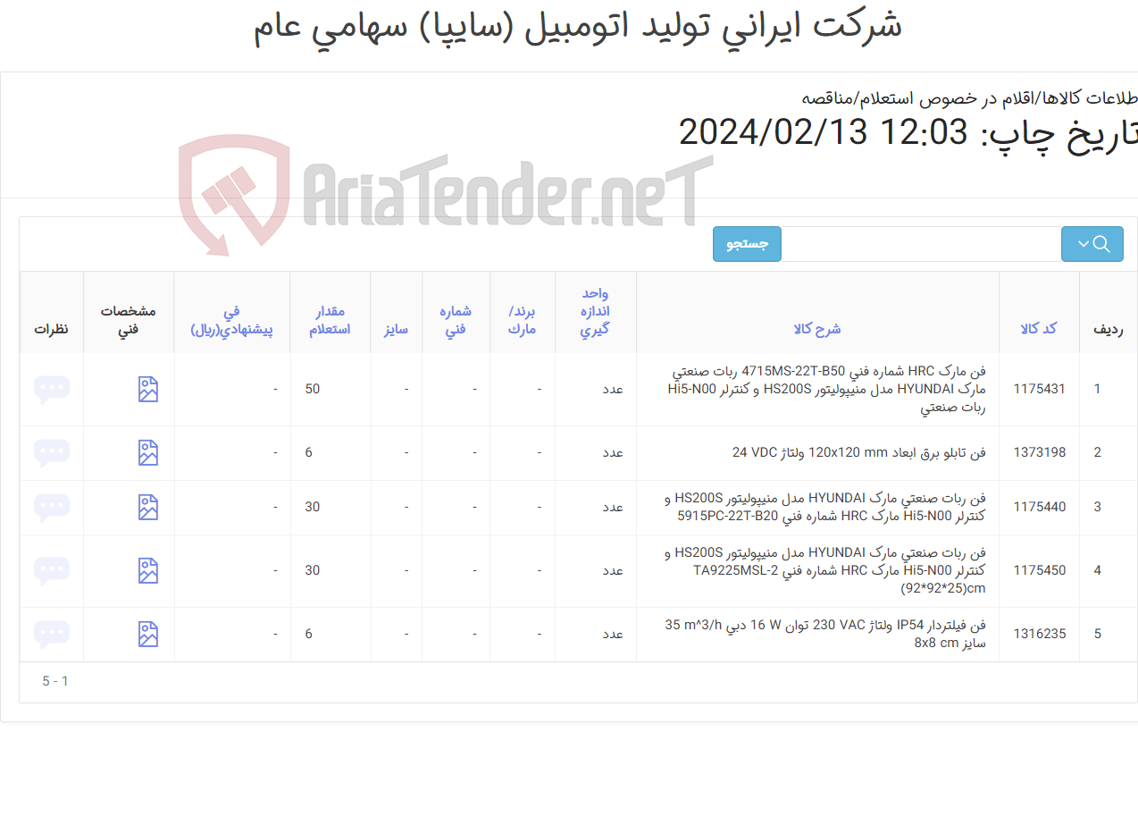 تصویر کوچک آگهی فن تابلو