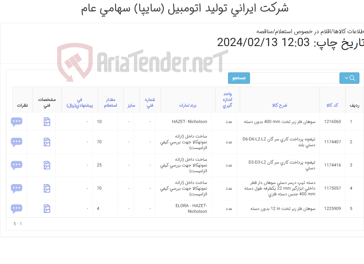 تصویر کوچک آگهی سوهان، تیغچه پرداخت کاری و دسته تیپ درسر (کارشناس خرید : میرزاخانی 48953831)