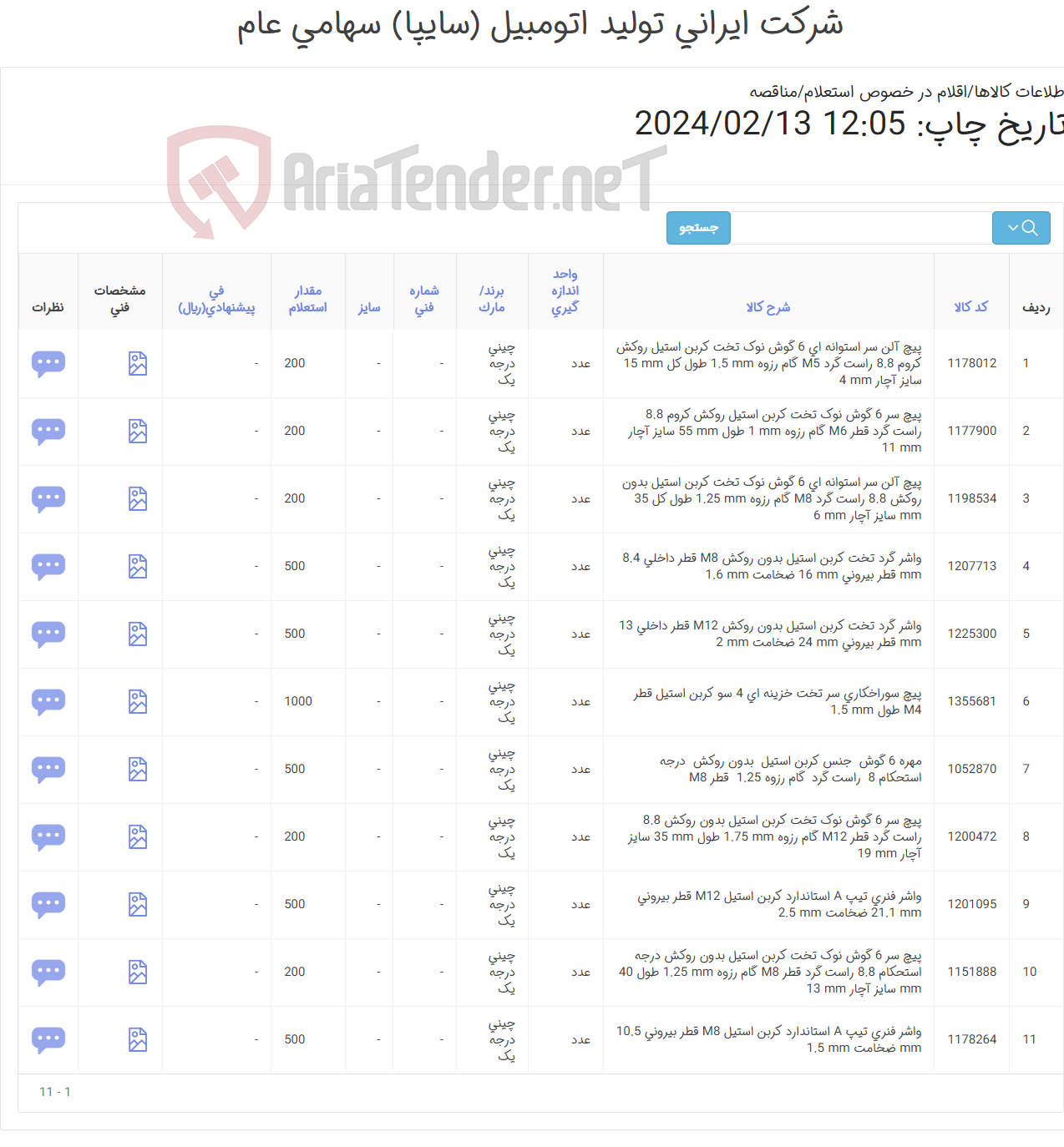 تصویر کوچک آگهی انواع پیچ ، مهره و واشر