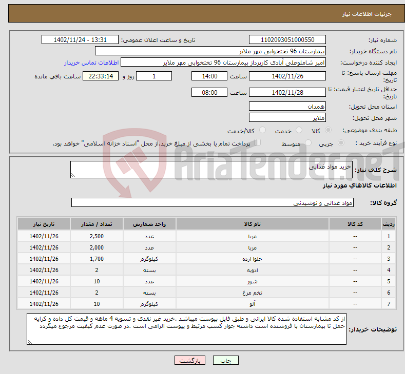 تصویر کوچک آگهی نیاز انتخاب تامین کننده-خرید مواد غذایی