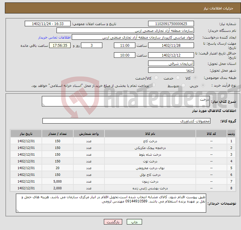 تصویر کوچک آگهی نیاز انتخاب تامین کننده-درخت