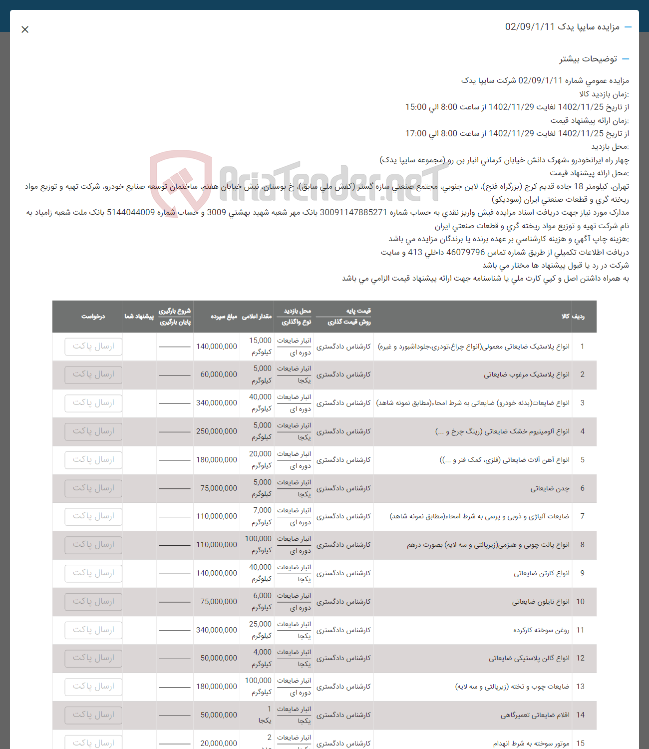 تصویر کوچک آگهی فروش انواع ضایعات..