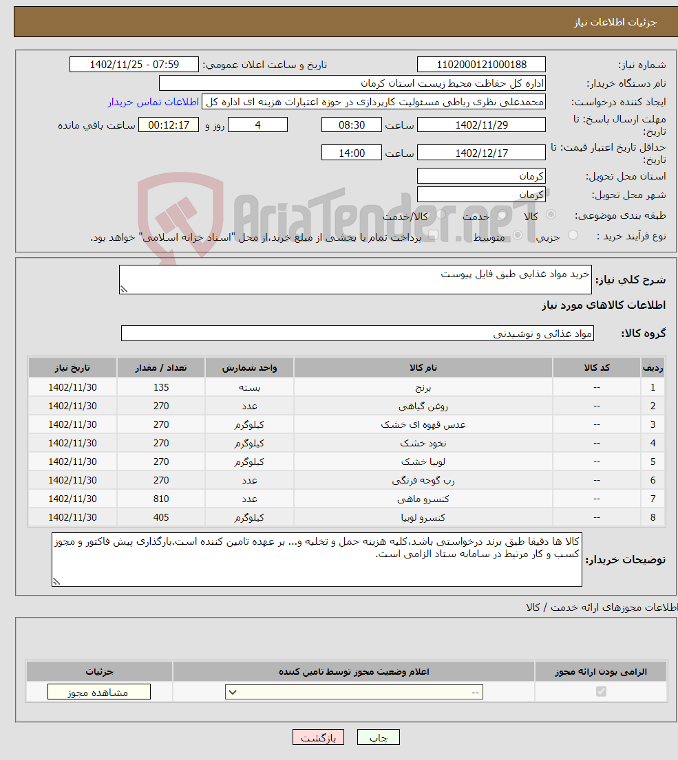 تصویر کوچک آگهی نیاز انتخاب تامین کننده-خرید مواد غذایی طبق فایل پیوست