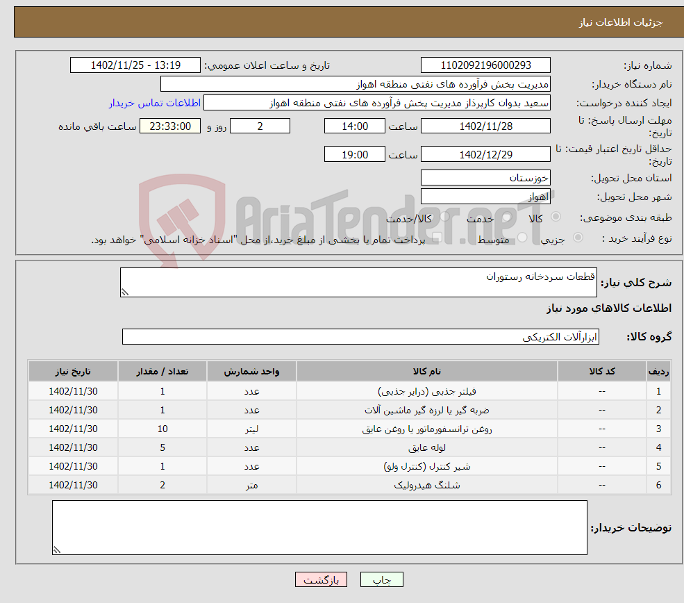 تصویر کوچک آگهی نیاز انتخاب تامین کننده-قطعات سردخانه رستوران