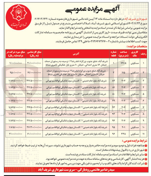 تصویر کوچک آگهی واگذای املاک اختصاصی در 11 ردیف با کاربری مسکونی