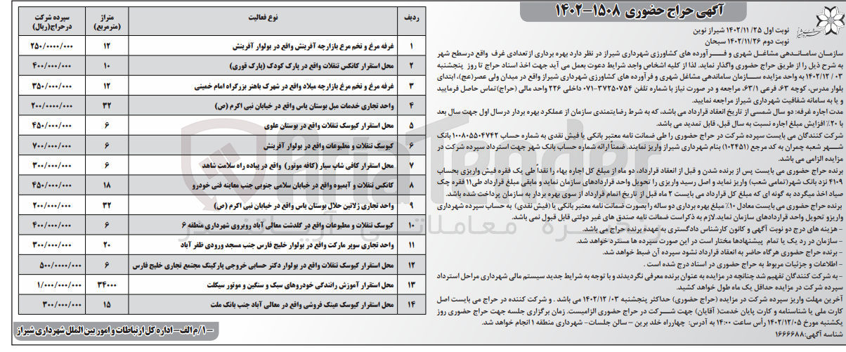 تصویر کوچک آگهی واگذاری بهره برداری از تعدادی غرف واقع در سطح شهر 