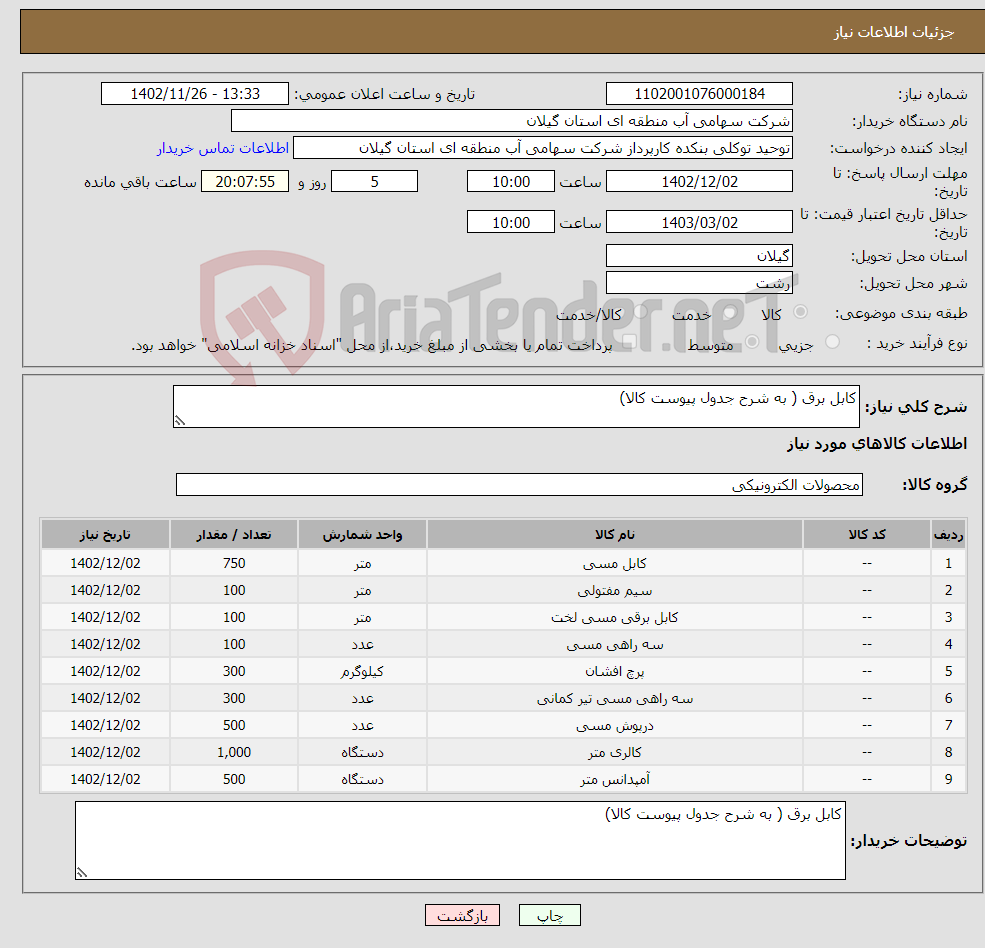 تصویر کوچک آگهی نیاز انتخاب تامین کننده-کابل برق ( به شرح جدول پیوست کالا)