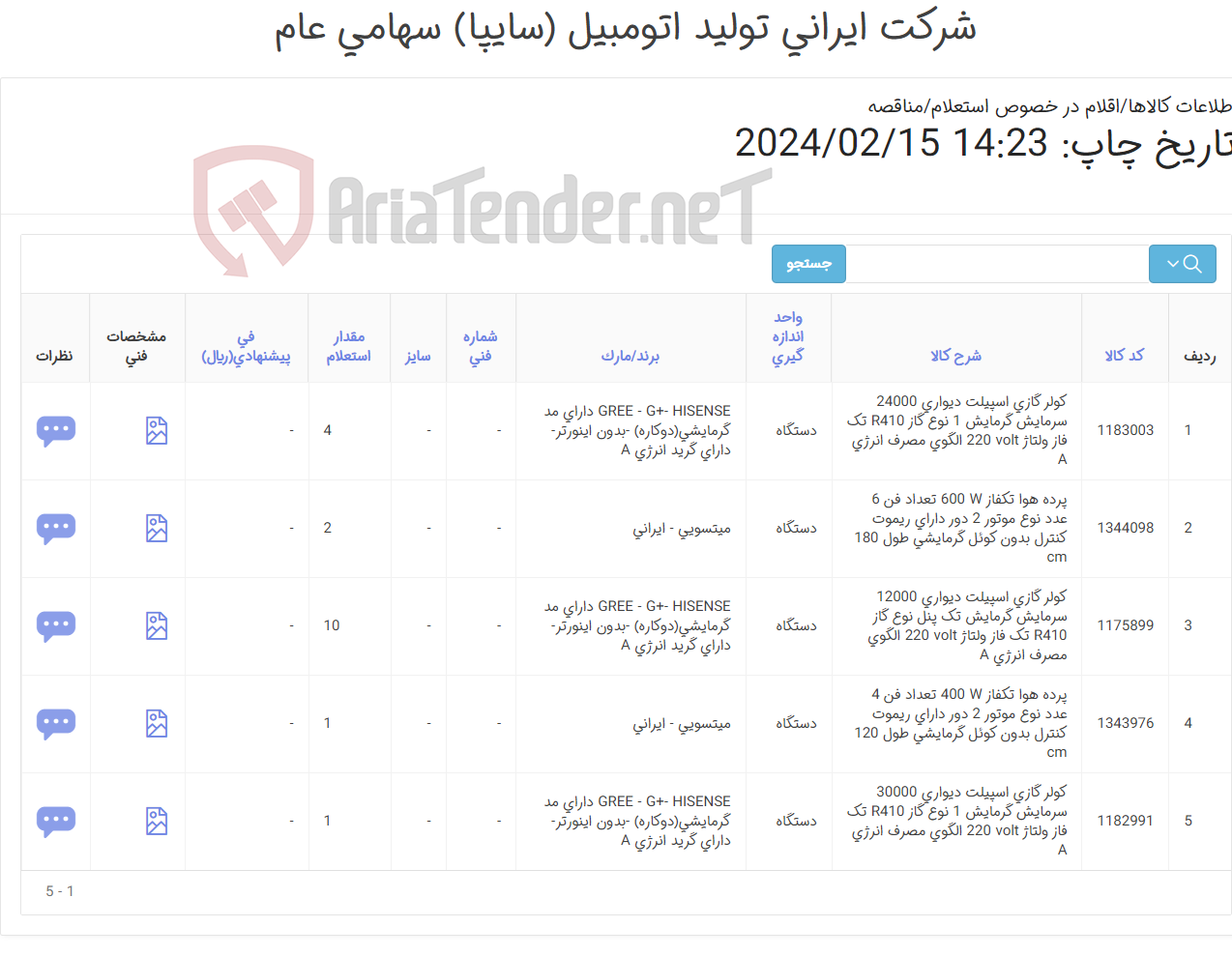 تصویر کوچک آگهی کولرهای گازی و پرده هوا