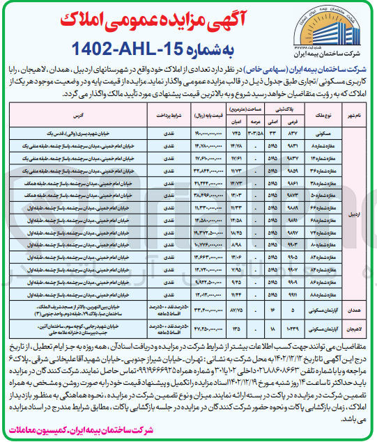 تصویر کوچک آگهی فروش تعدادی از املاک خود کاربری مسکونی/ تجاری