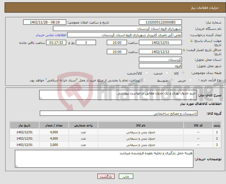 تصویر کوچک آگهی نیاز انتخاب تامین کننده-خرید جدول نهری و تک جدول مطابق درخواست پیوستی