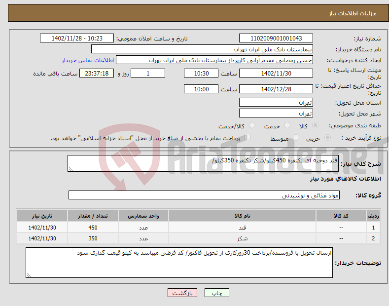 تصویر کوچک آگهی نیاز انتخاب تامین کننده-قند دوحبه ای تکنفره 450کیلو/شکر تکنفره 350کیلو/