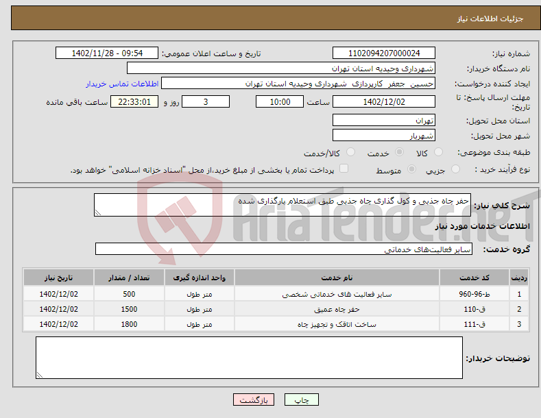 تصویر کوچک آگهی نیاز انتخاب تامین کننده-حفر چاه جذبی و کول گذاری چاه جذبی طبق استعلام بارگذاری شده 