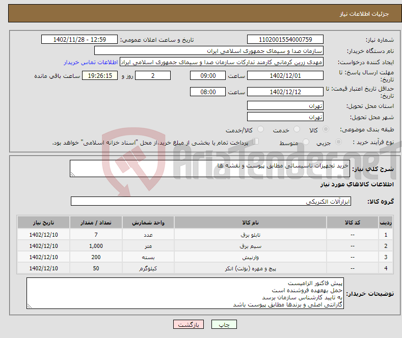 تصویر کوچک آگهی نیاز انتخاب تامین کننده-خرید تجهیزات تاسیساتی مطابق پیوست و نقشه ها