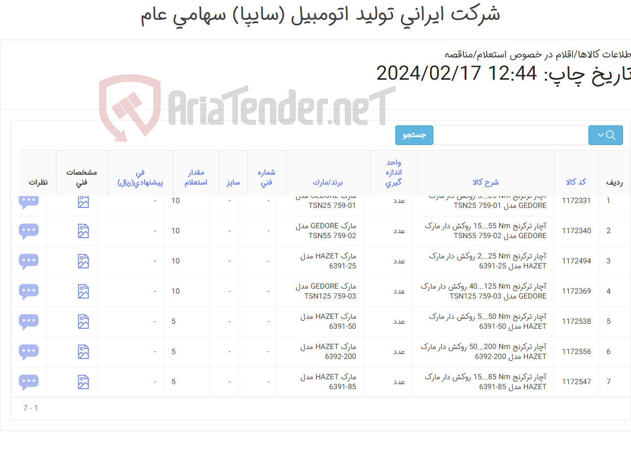 تصویر کوچک آگهی آچار ترکرنج