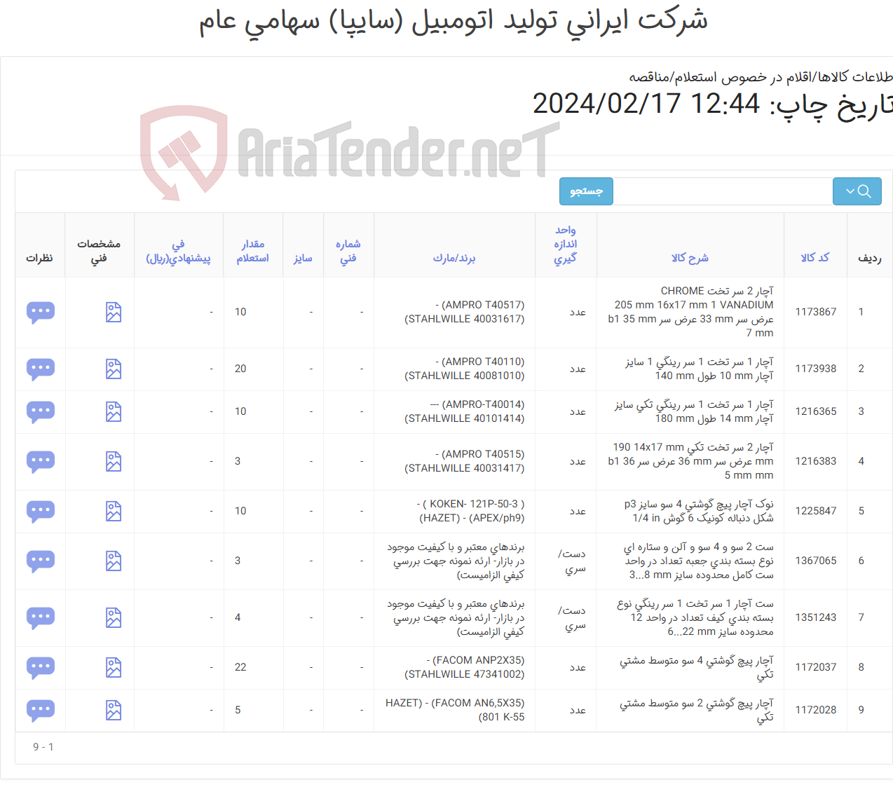 تصویر کوچک آگهی انواع آچار و سری (کارشناس خرید: میرزاخانی48953831)