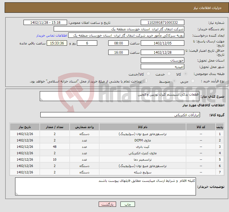 تصویر کوچک آگهی نیاز انتخاب تامین کننده-قطعات یدکی سیستم کنرل توربین و انجین