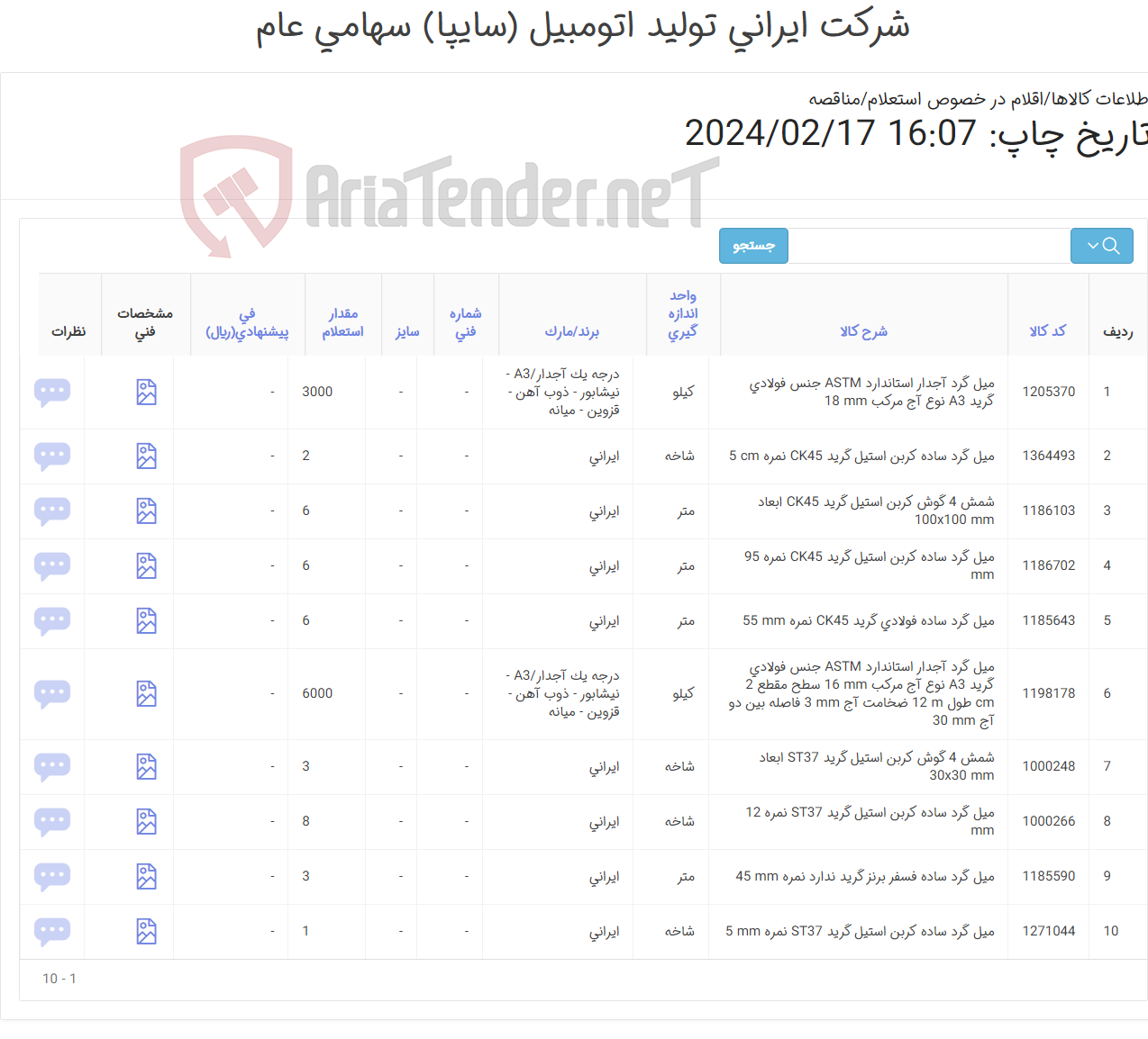 تصویر کوچک آگهی شمش 4 گوش- میل گرد(آهن آلات)