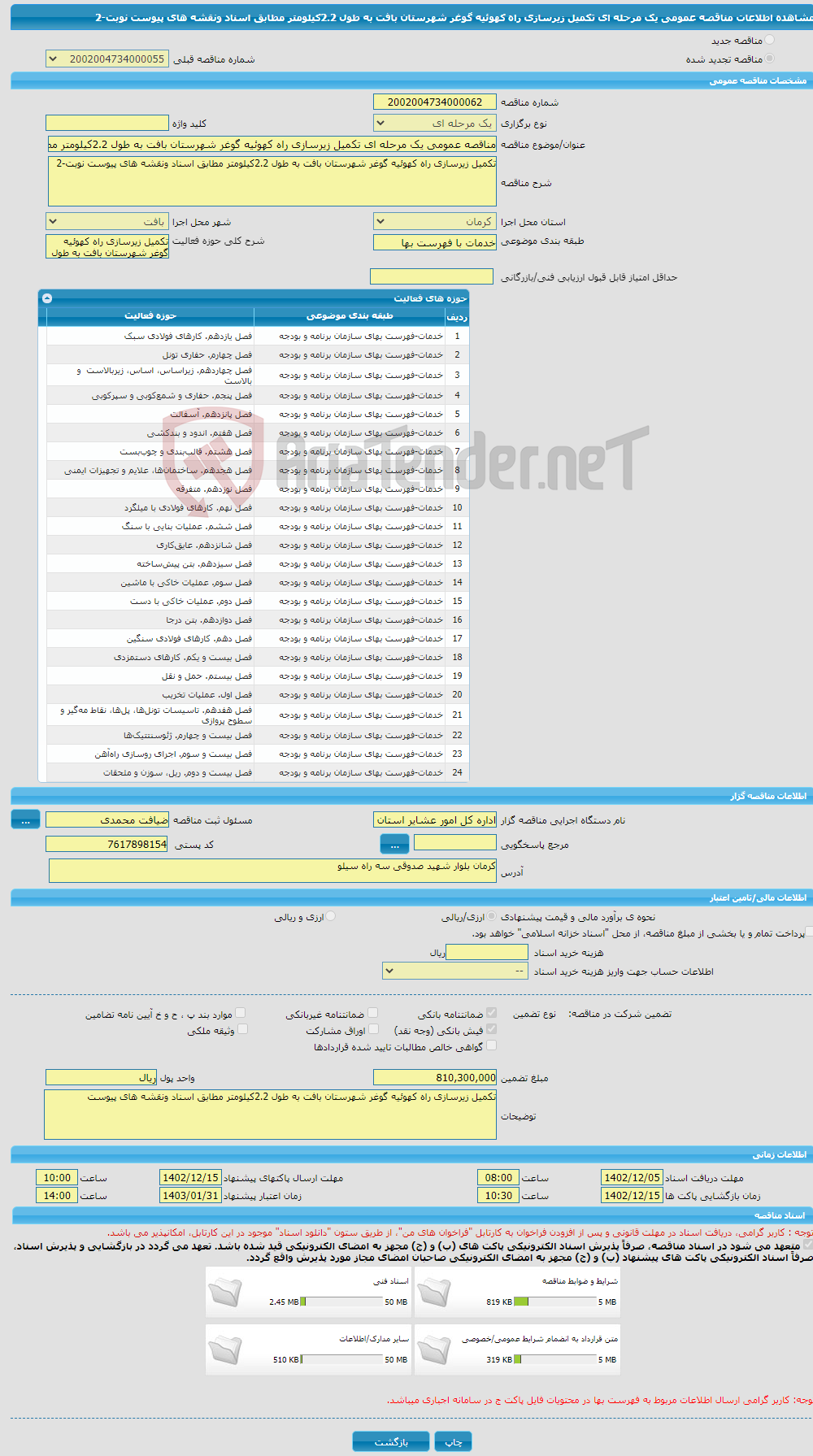 تصویر کوچک آگهی مناقصه عمومی یک مرحله ای تکمیل زیرسازی راه کهوئیه گوغر شهرستان بافت به طول 2.2کیلومتر مطابق اسناد ونقشه های پیوست نوبت-2