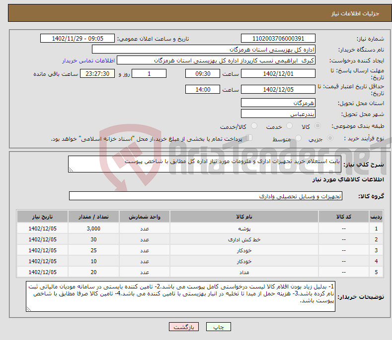 تصویر کوچک آگهی نیاز انتخاب تامین کننده-بابت استعلام خرید تجهیزات اداری و ملزومات مورد نیاز اداره کل مطابق با شاخص پیوست