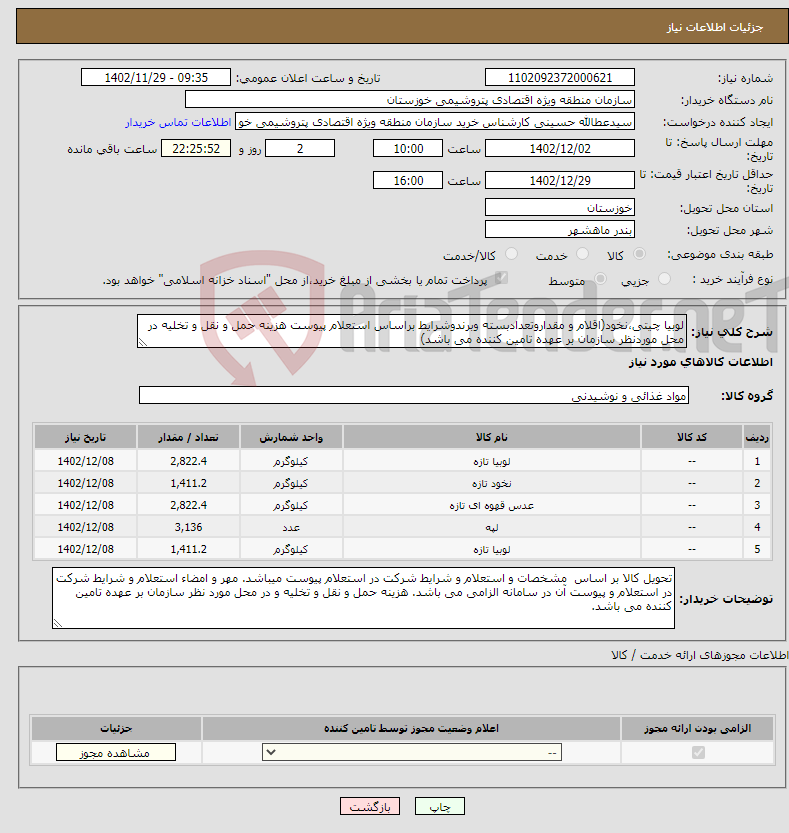 تصویر کوچک آگهی نیاز انتخاب تامین کننده-لوبیا چیتی،نخود(اقلام و مقداروتعدادبسته وبرندوشرایط براساس استعلام پیوست هزینه حمل و نقل و تخلیه در محل موردنظر سازمان بر عهده تامین کننده می باشد)