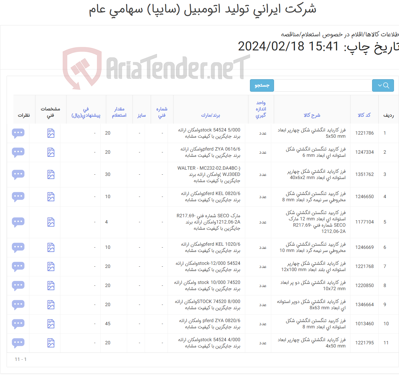 تصویر کوچک آگهی فرز کاربید