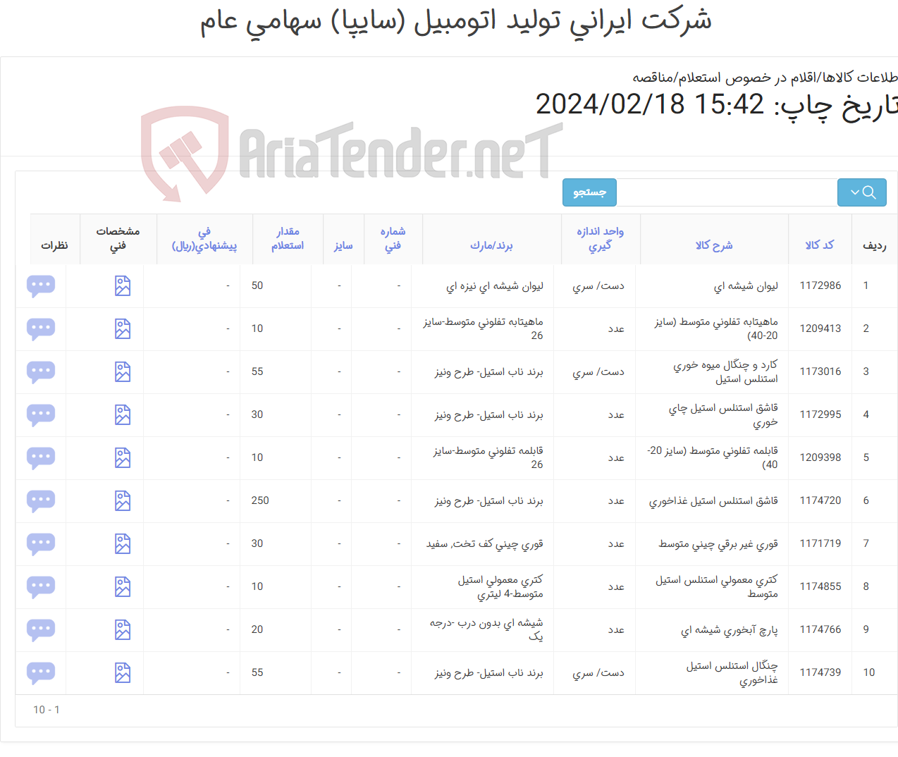 تصویر کوچک آگهی اقلام آشپزخانه