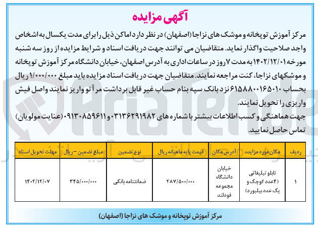 تصویر کوچک آگهی واگذاری تابلو تبلغیاتی (4 عدد کوچک و یک عدد بیلبورد)