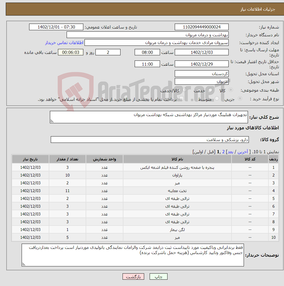 تصویر کوچک آگهی نیاز انتخاب تامین کننده-تجهیزات هتلینگ موردنیاز مراکز بهداشتی شبکه بهداشت مریوان