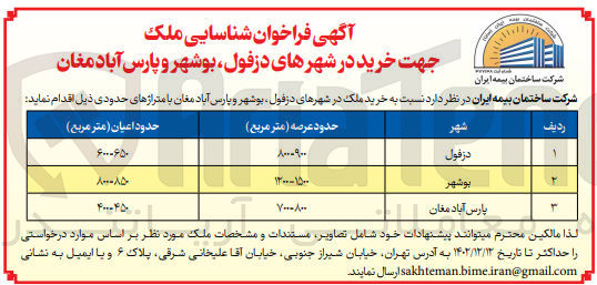 تصویر کوچک آگهی خرید ملک 