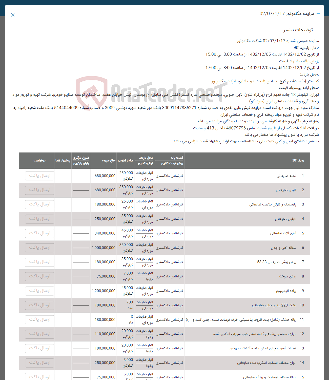 تصویر کوچک آگهی فروش اقلام در 15 ردیف شامل تخته ضایعاتی ـ کارتن ـ پلاستیک و کارتن پلاست ـ نایلون ـ آهن آلات و ...