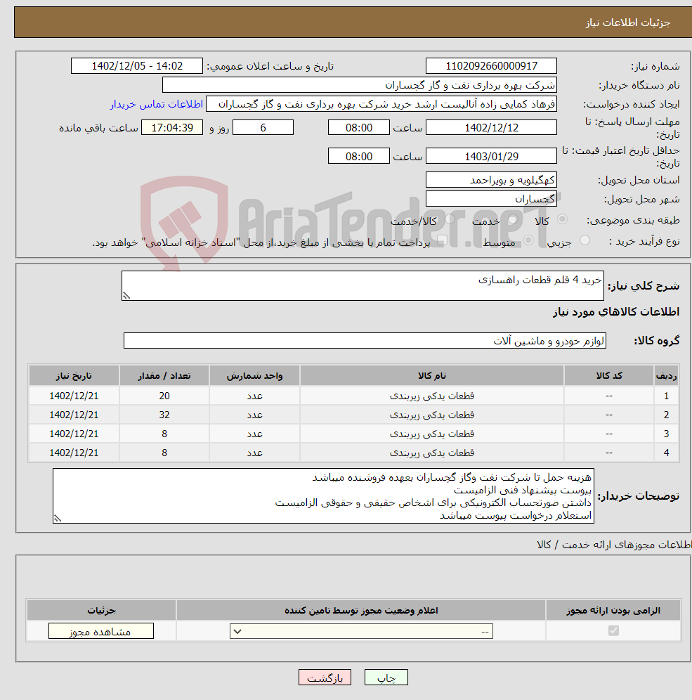 تصویر کوچک آگهی نیاز انتخاب تامین کننده-خرید 4 قلم قطعات راهسازی