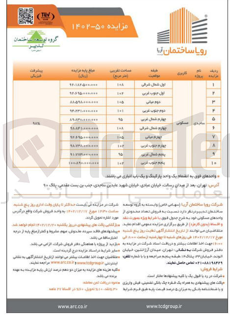 تصویر کوچک آگهی فروش تعداد محدودی از واحدهای مسکونی خود 