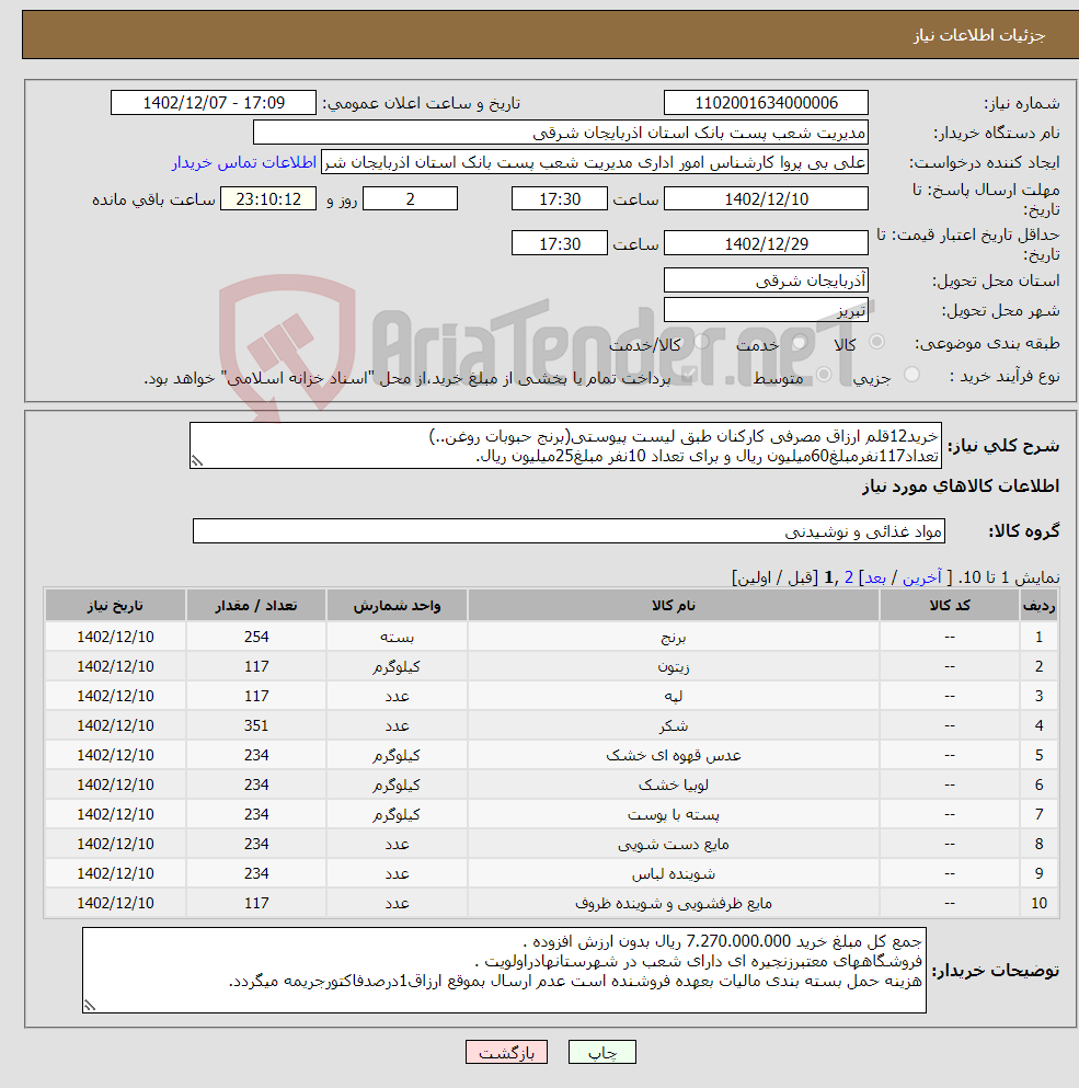 تصویر کوچک آگهی نیاز انتخاب تامین کننده-خرید12قلم ارزاق مصرفی کارکنان طبق لیست پیوستی(برنج حبوبات روغن..) تعداد117نفرمبلغ60میلیون ریال و برای تعداد 10نفر مبلغ25میلیون ریال.