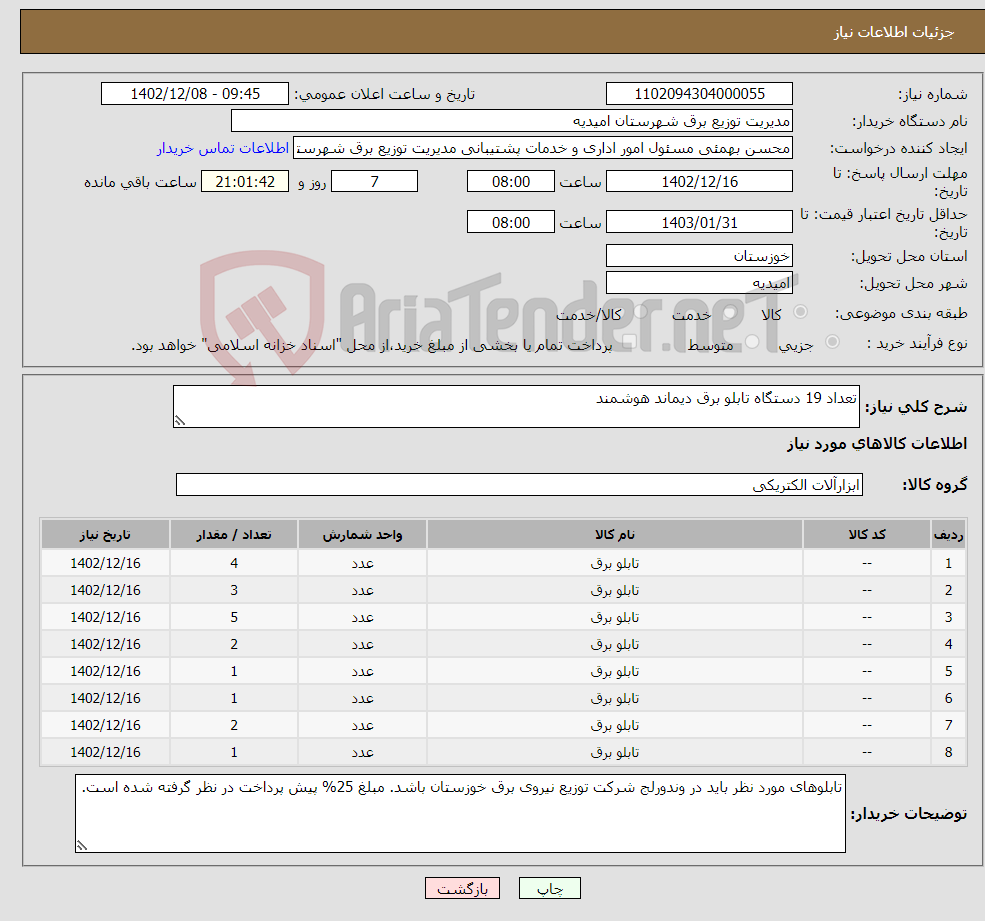 تصویر کوچک آگهی نیاز انتخاب تامین کننده-تعداد 19 دستگاه تابلو برق دیماند هوشمند