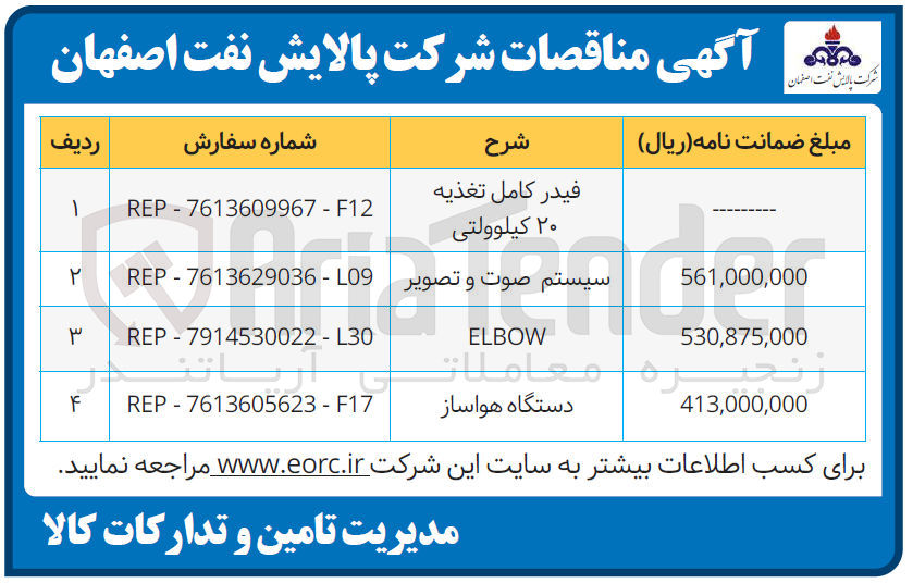 تصویر کوچک آگهی فیدر کامل تغذیه 20 کیلوولتی