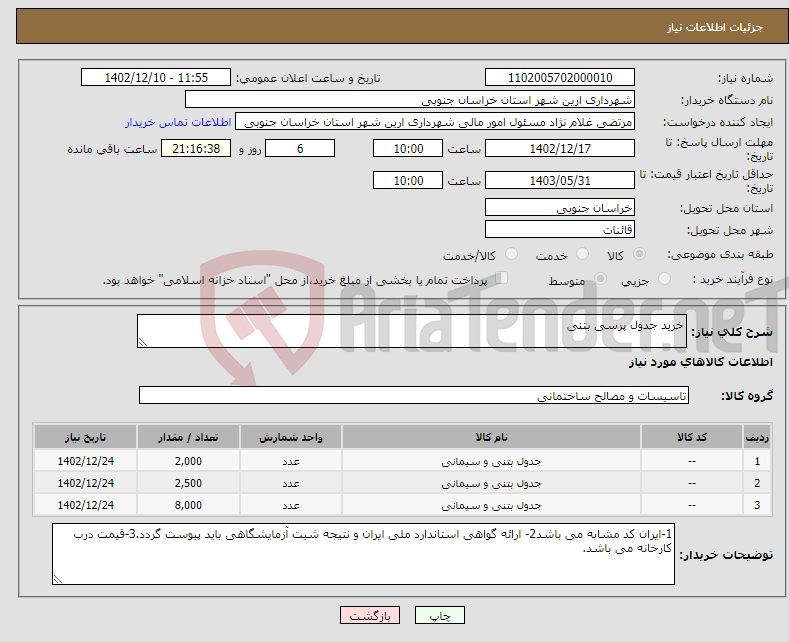 تصویر کوچک آگهی نیاز انتخاب تامین کننده-خرید جدول پرسی بتنی