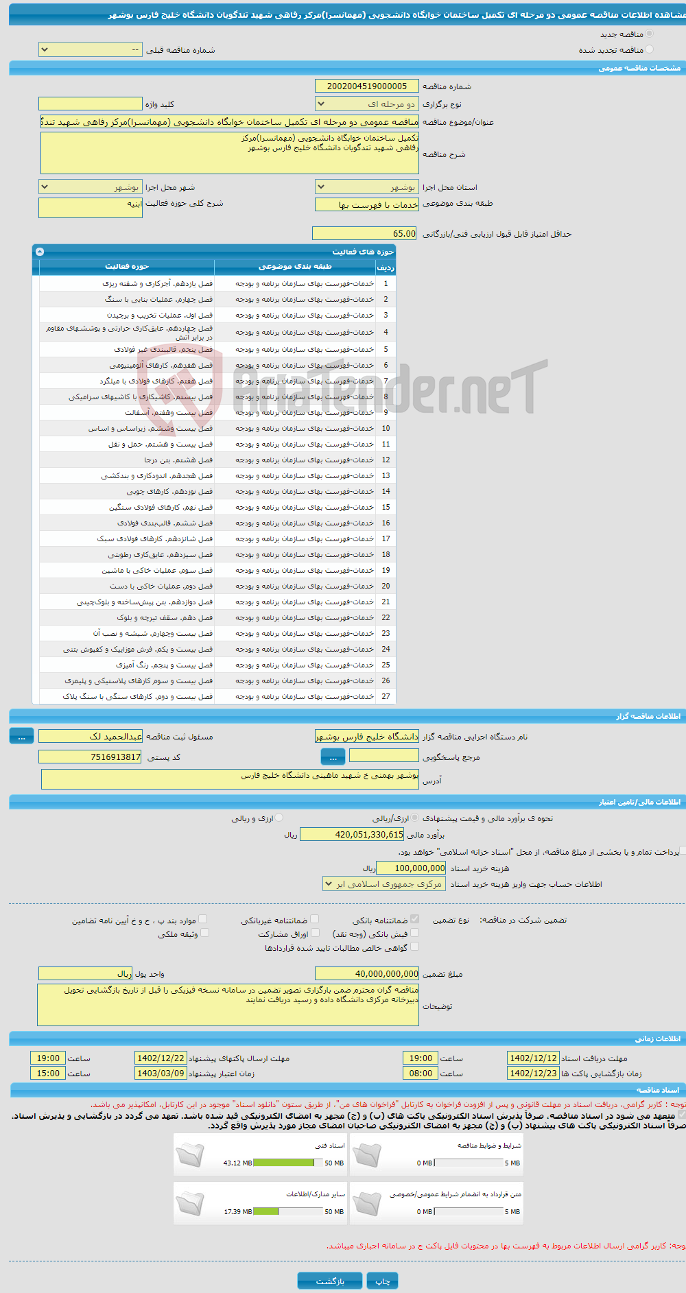 تصویر کوچک آگهی مناقصه عمومی دو مرحله ای تکمیل ساختمان خوابگاه دانشجویی (مهمانسرا)مرکز رفاهی شهید تندگویان دانشگاه خلیج فارس بوشهر