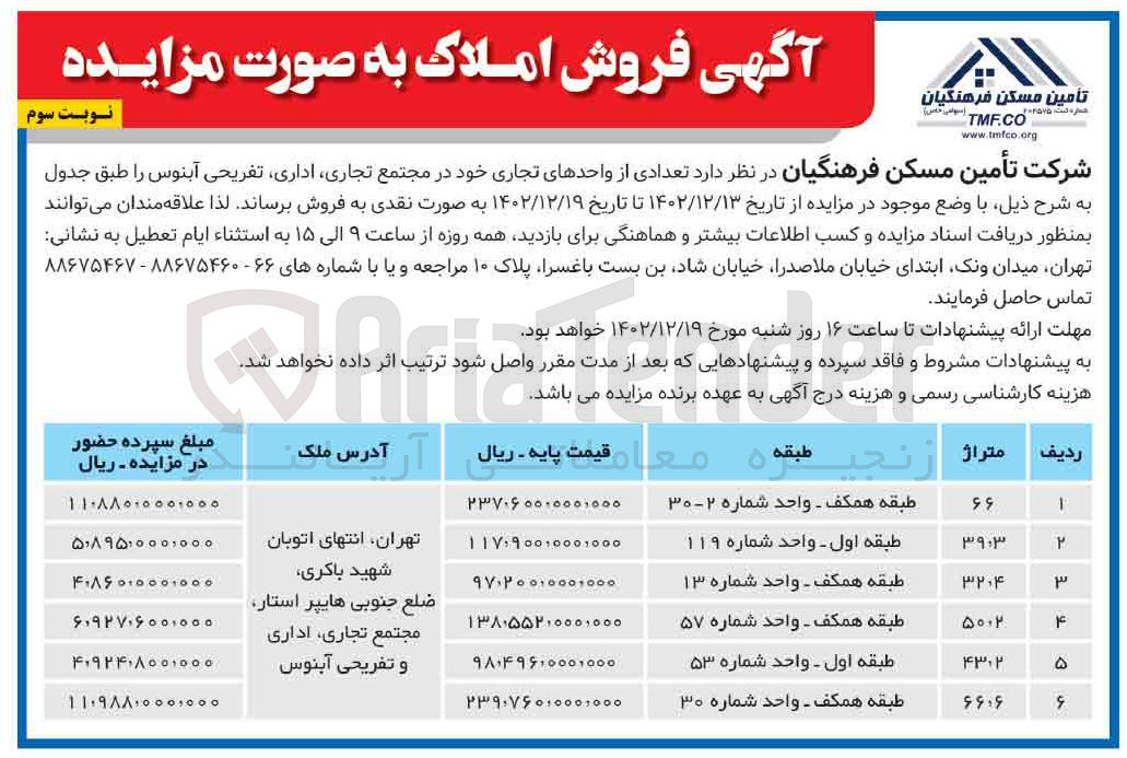 تصویر کوچک آگهی فروش 6 عدد واحد تجاری در مجتمع تحاری  اداری ، تفریحی آبنوس 