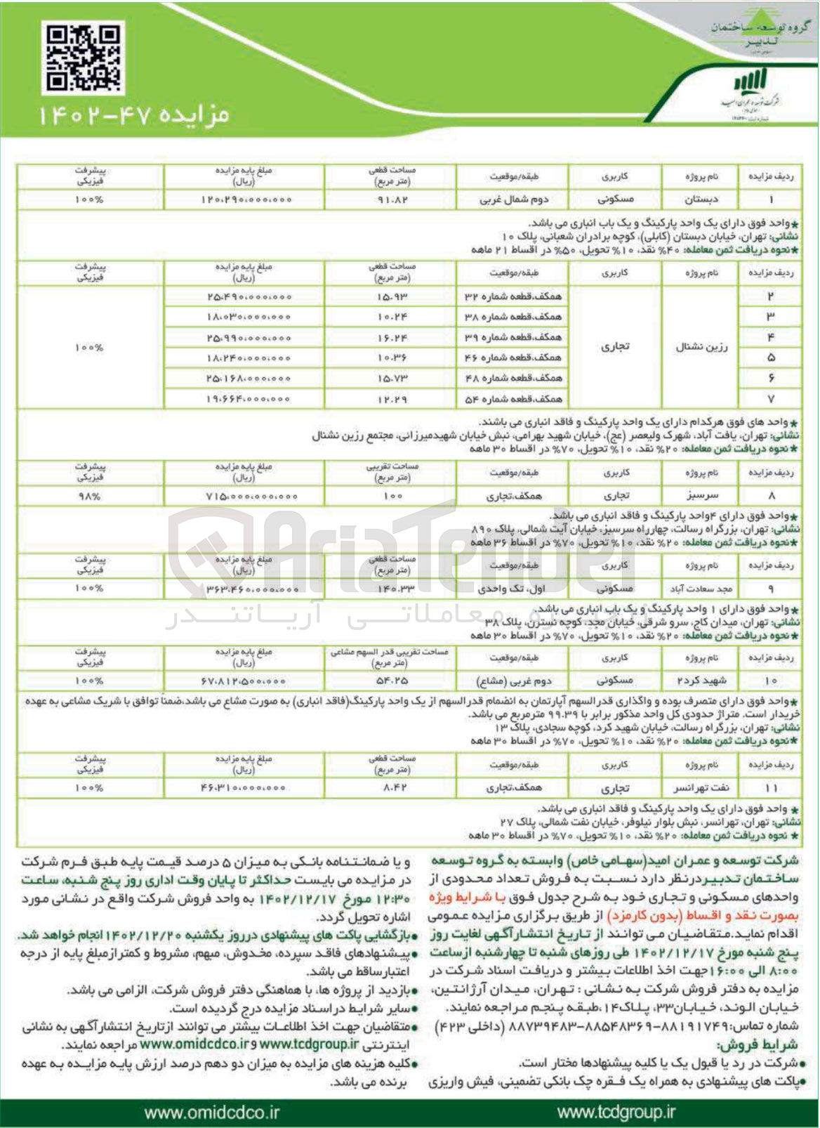 تصویر کوچک آگهی واگذاری تعدادی از واحدهای مسکونی و تجاری 