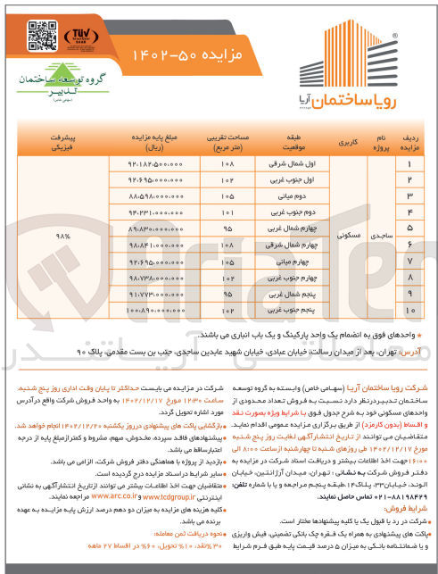 تصویر کوچک آگهی فروش تعداد محدودی از واحدهای مسکونی خود 